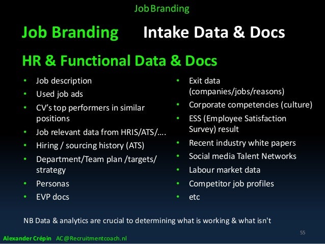 corporate recruiter job description