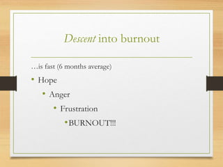 Descent into burnout
…is fast (6 months average)
• Hope
• Anger
• Frustration
•BURNOUT!!!
 