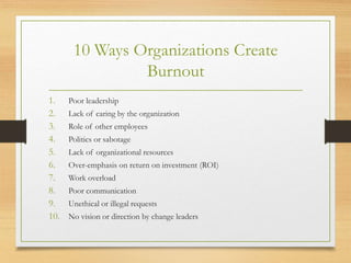 10 Ways Organizations Create
Burnout
1. Poor leadership
2. Lack of caring by the organization
3. Role of other employees
4. Politics or sabotage
5. Lack of organizational resources
6. Over-emphasis on return on investment (ROI)
7. Work overload
8. Poor communication
9. Unethical or illegal requests
10. No vision or direction by change leaders
 