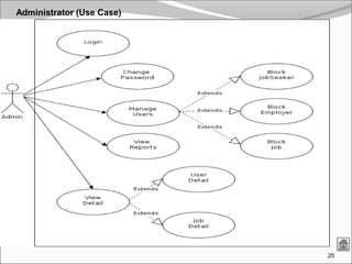 25
Administrator (Use Case)
 