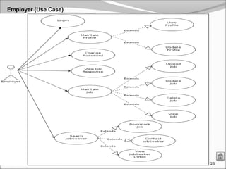 26
Employer (Use Case)
 