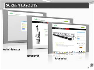 28
Administrator
Jobseeker
Employer
 