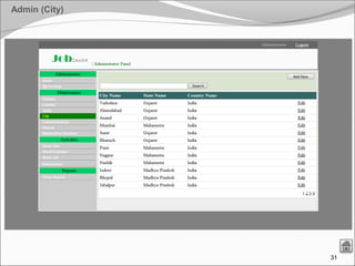 31
Admin (City)
 