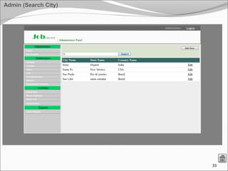 33
Admin (Search City)
 