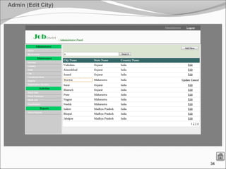 34
Admin (Edit City)
 