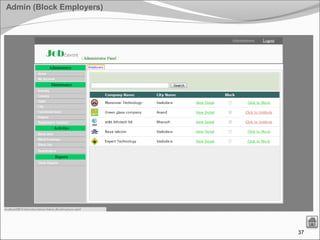 37
Admin (Block Employers)
 