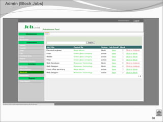 38
Admin (Block Jobs)
 