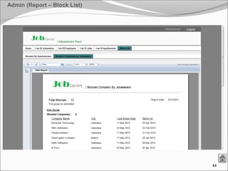 44
Admin (Report – Block List)
 