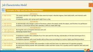 Job Characteristics Model 9
Examples of High and Low Job Characteristics
Job Characteristics Model
Skill Variety
• High va...