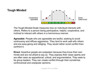 The Tough-Minded Scale measures how an individual interacts with
others. Refers to a person being participative, helpful, cooperative, and
inclined to interact with others in a harmonious manner.

Agreeable: People who are agreeable are tactful, seeking to avoid
controversy and diffuse aggression. They tend to work well with others
and are easy-going and obliging. They would rather avoid conflict than
confront it.

Direct: Assertive people are outspoken because they know their own
minds and are not afraid to say so. They express their views openly and
are often seen as oppositional, critical, and argumentative. They seek to
be group leaders. They can create conflict through their sometimes
controversial and unpopular opinions.

                            Copyright 2010. Ira S Wolfe
 