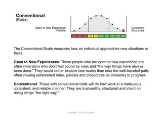 The Conventional Scale measures how an individual approaches new situations or
tasks.

Open to New Experiences: Those people who are open to new experience are
often innovators who don’t feel bound by rules and "the way things have always
been done." They would rather explore new routes than take the well-traveled path;
often viewing established rules, policies and procedures as obstacles to progress.

Conventional: Those with conventional traits will do their work in a meticulous,
consistent, and reliable manner. They are trustworthy, structured and intent on
doing things "the right way."




                                 Copyright 2010. Ira S Wolfe
 