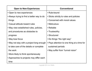 Open to New Experiences                                  Conventional
• Open to new experiences                        • Rule-bound
• Always trying to find a better way to do       • Sticks strictly to rules and policies
 things                                          • Concerned with moral values
• Casual attitude toward rules                   • Meticulous
• May view established rules, policies,          • Reliable
 and procedures as obstacles to                  • Trustworthy
 progress                                        • Structured
• May lose focus                                 • Do things “the right way”
• May not stay with a project long enough • Pays attention to one thing at a time for
 to take care of the details or complete           sustained periods
 the work                                        • May suffer from “tunnel vision”
• More likely to think spontaneously
• Approaches to projects may differ each
 time
                                   Copyright 2010. Ira S Wolfe
 