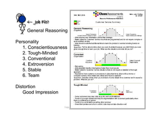 General Reasoning

Personality
   1. Conscientiousness
   2. Tough-Minded
   3. Conventional
   4. Extroversion
   5. Stable
   6. Team

Distortion
   Good Impression


                     Copyright 2010. Ira S Wolfe
 