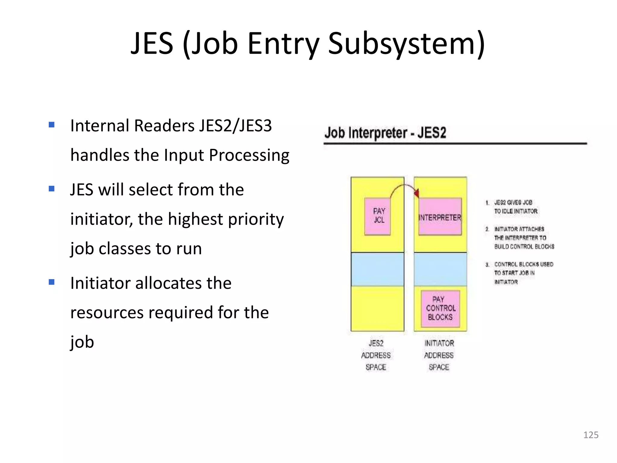 JES (Job Entry Subsystem)

 Internal Readers JES2/JES3
   handles the Input Processing
 JES will select from the
   initiator, the highest priority
   job classes to run
 Initiator allocates the
   resources required for the
   job



                                       125
 