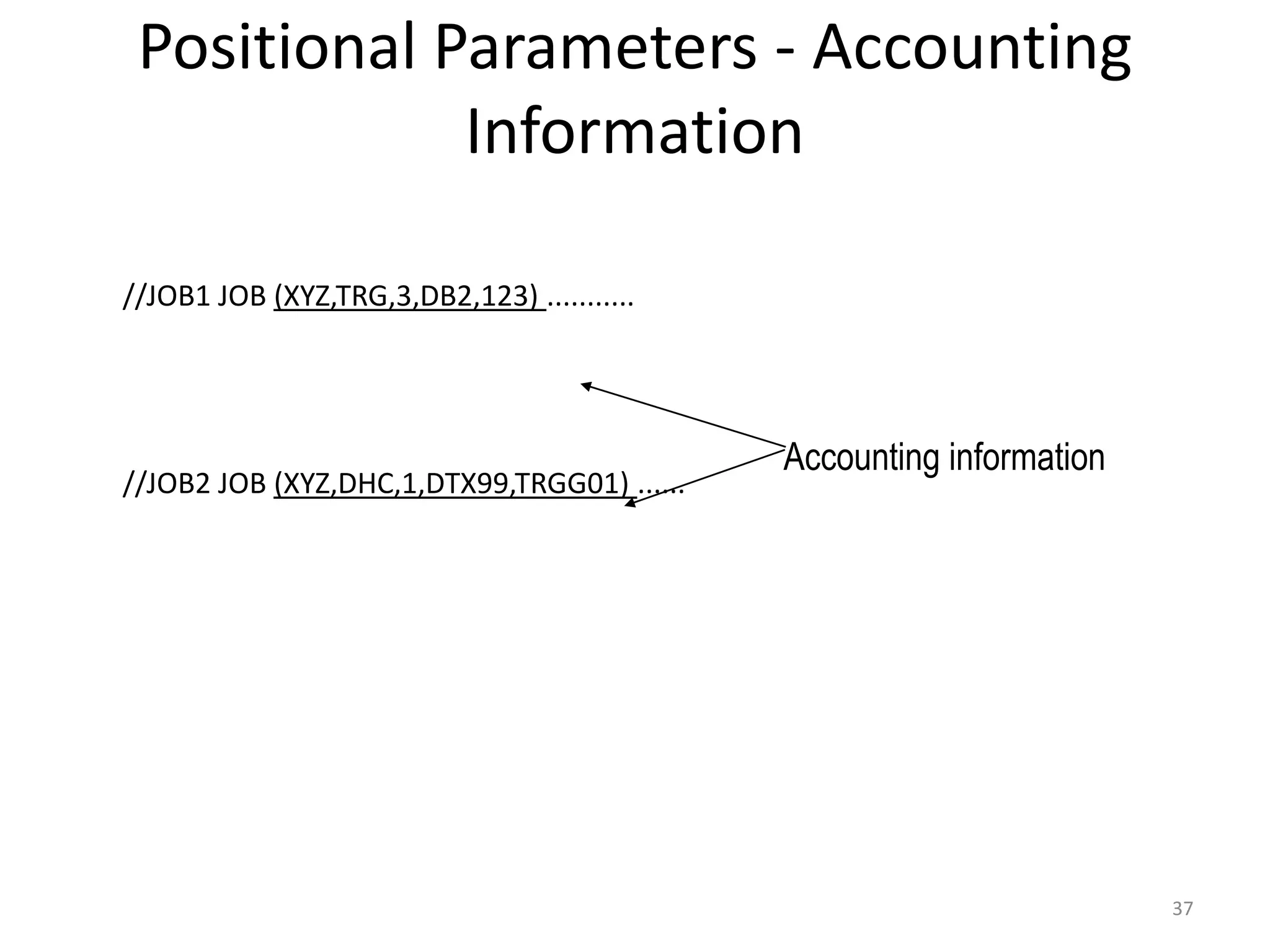 Positional Parameters - Accounting
                Information

 //JOB1 JOB (XYZ,TRG,3,DB2,123) ...........




                                               Accounting information
 //JOB2 JOB (XYZ,DHC,1,DTX99,TRGG01) ......




                                                                        37
 