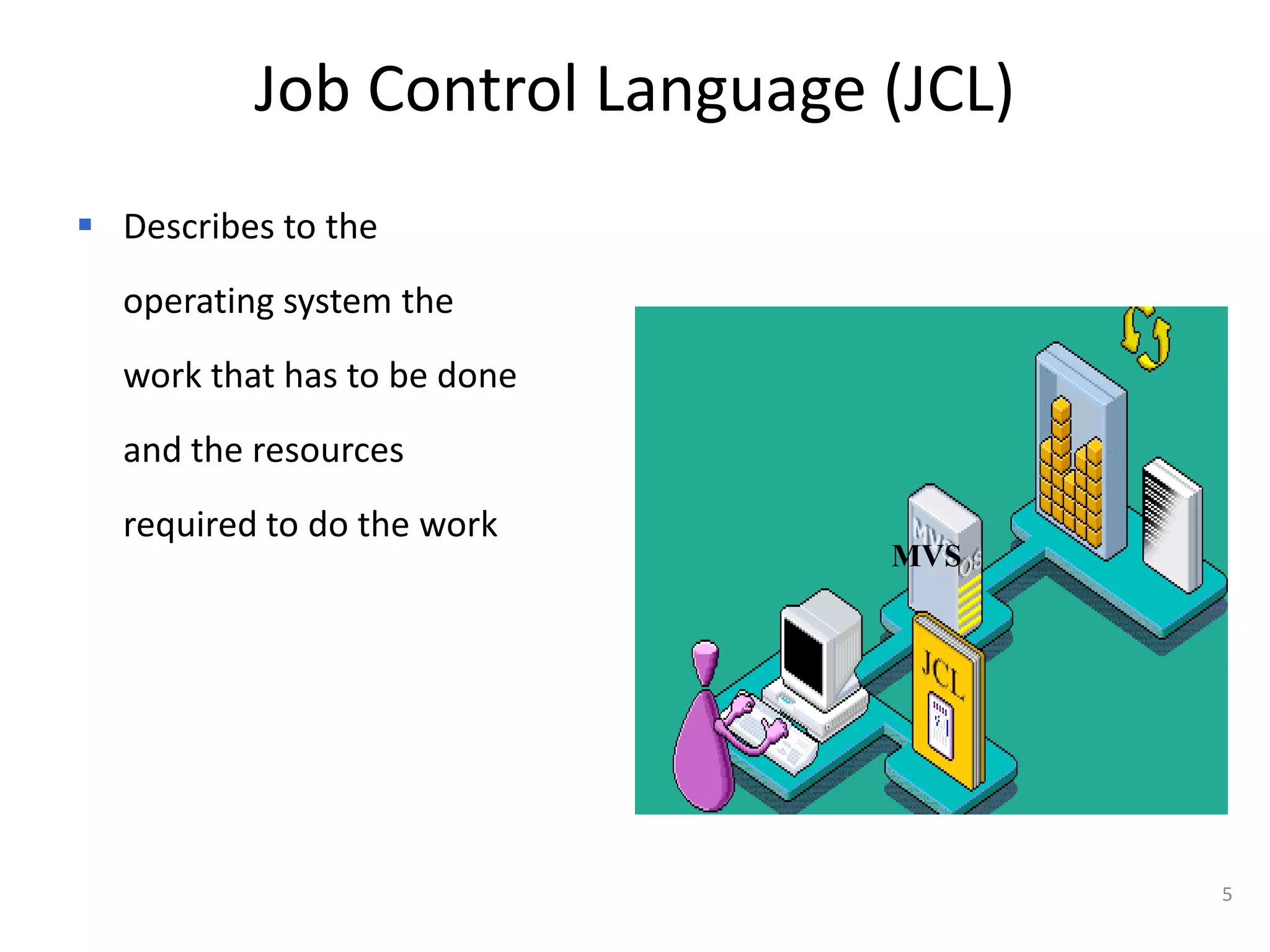Job Control Language (JCL)
 Describes to the
  operating system the
  work that has to be done
  and the resources
  required to do the work
                               MVS




                                       5
 