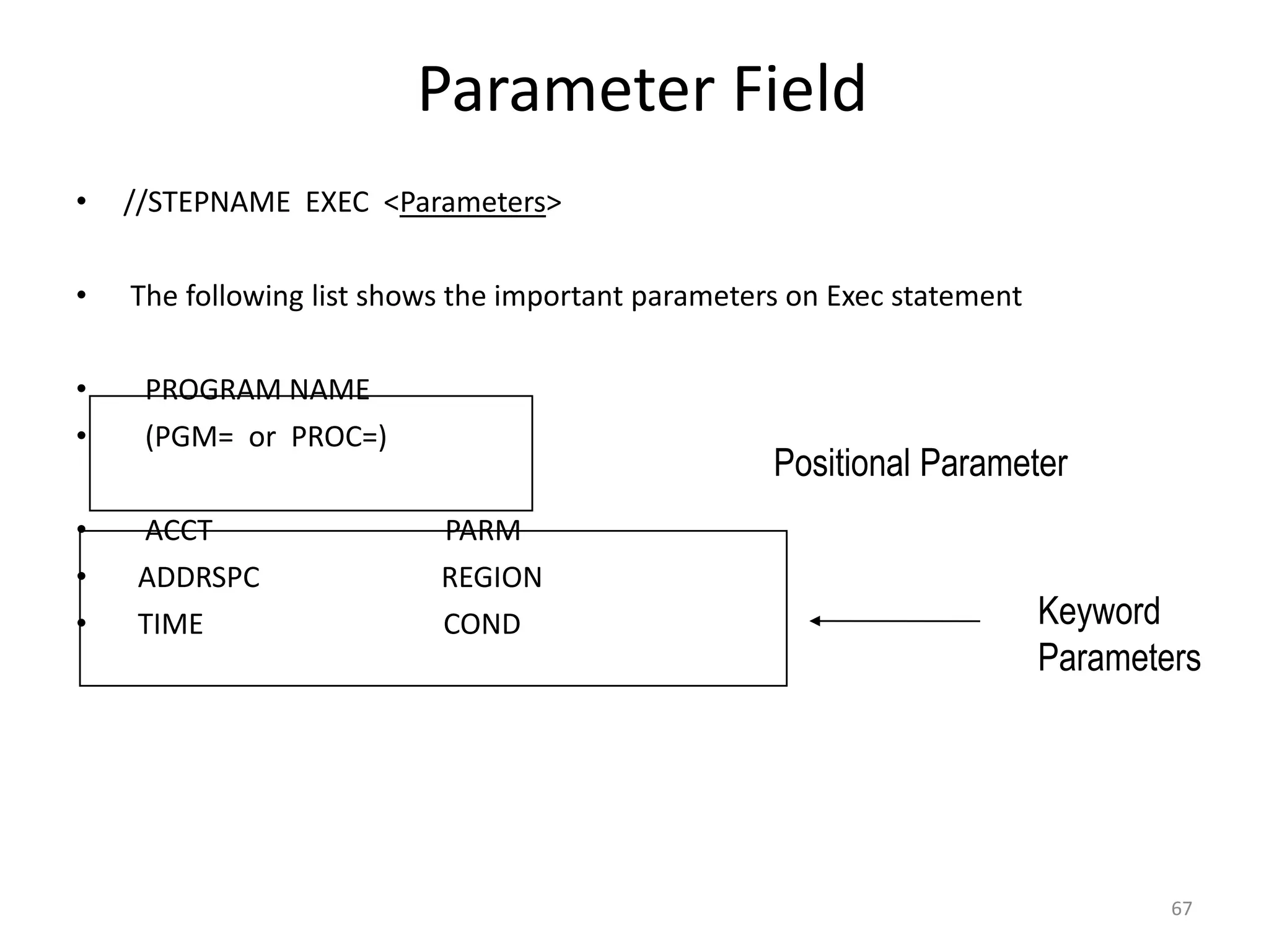 Parameter Field
•   //STEPNAME EXEC <Parameters>

•   The following list shows the important parameters on Exec statement

•    PROGRAM NAME
•    (PGM= or PROC=)
                                                    Positional Parameter
•   ACCT                   PARM
•   ADDRSPC                REGION
•   TIME                   COND                                           Keyword
                                                                          Parameters




                                                                                  67
 
