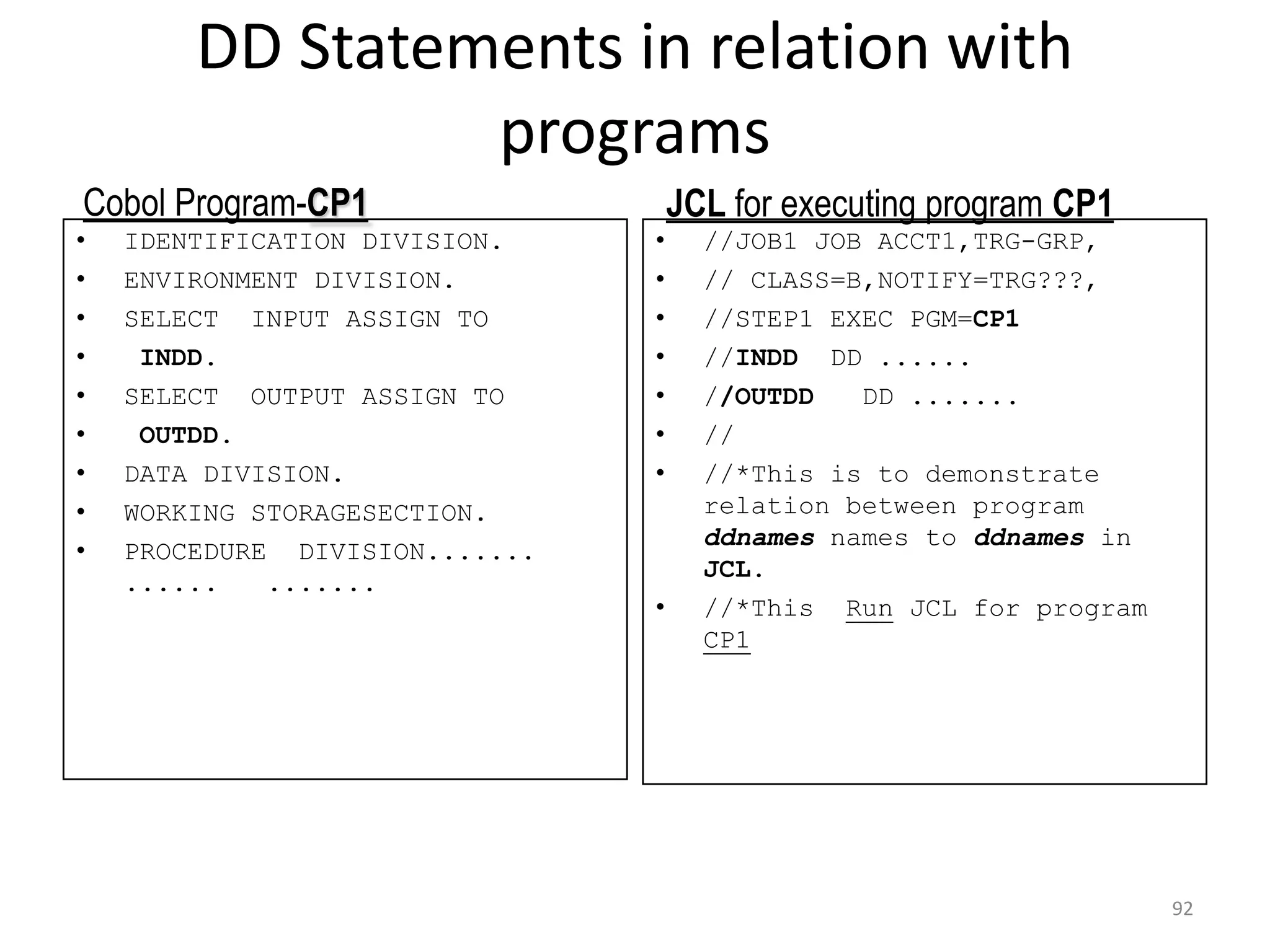 DD Statements in relation with
                 programs
Cobol Program-CP1                   JCL for executing program CP1
•   IDENTIFICATION DIVISION.    •     //JOB1 JOB ACCT1,TRG-GRP,
•   ENVIRONMENT DIVISION.       •     // CLASS=B,NOTIFY=TRG???,
•   SELECT INPUT ASSIGN TO      •     //STEP1 EXEC PGM=CP1
•    INDD.                      •     //INDD DD ......
•   SELECT OUTPUT ASSIGN TO     •     //OUTDD   DD .......
•    OUTDD.                     •     //
•   DATA DIVISION.              •     //*This is to demonstrate
•   WORKING STORAGESECTION.           relation between program
                                      ddnames names to ddnames in
•   PROCEDURE DIVISION.......
                                      JCL.
    ......   .......
                                •     //*This Run JCL for program
                                      CP1




                                                                    92
 