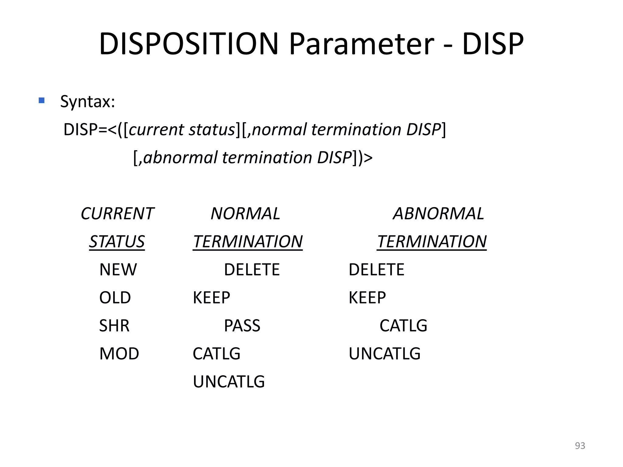 DISPOSITION Parameter - DISP
 Syntax:
  DISP=<([current status][,normal termination DISP]
          [,abnormal termination DISP])>

     CURRENT         NORMAL                ABNORMAL
      STATUS       TERMINATION           TERMINATION
       NEW            DELETE          DELETE
       OLD         KEEP               KEEP
       SHR            PASS               CATLG
       MOD         CATLG              UNCATLG
                   UNCATLG


                                                       93
 