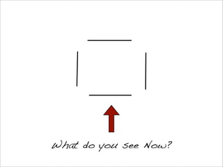 What do you see Now?
 