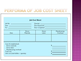 Job costing