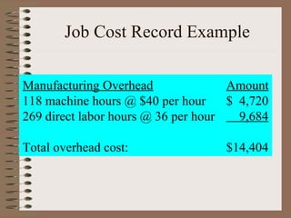 Job costing Tutorial | PPT