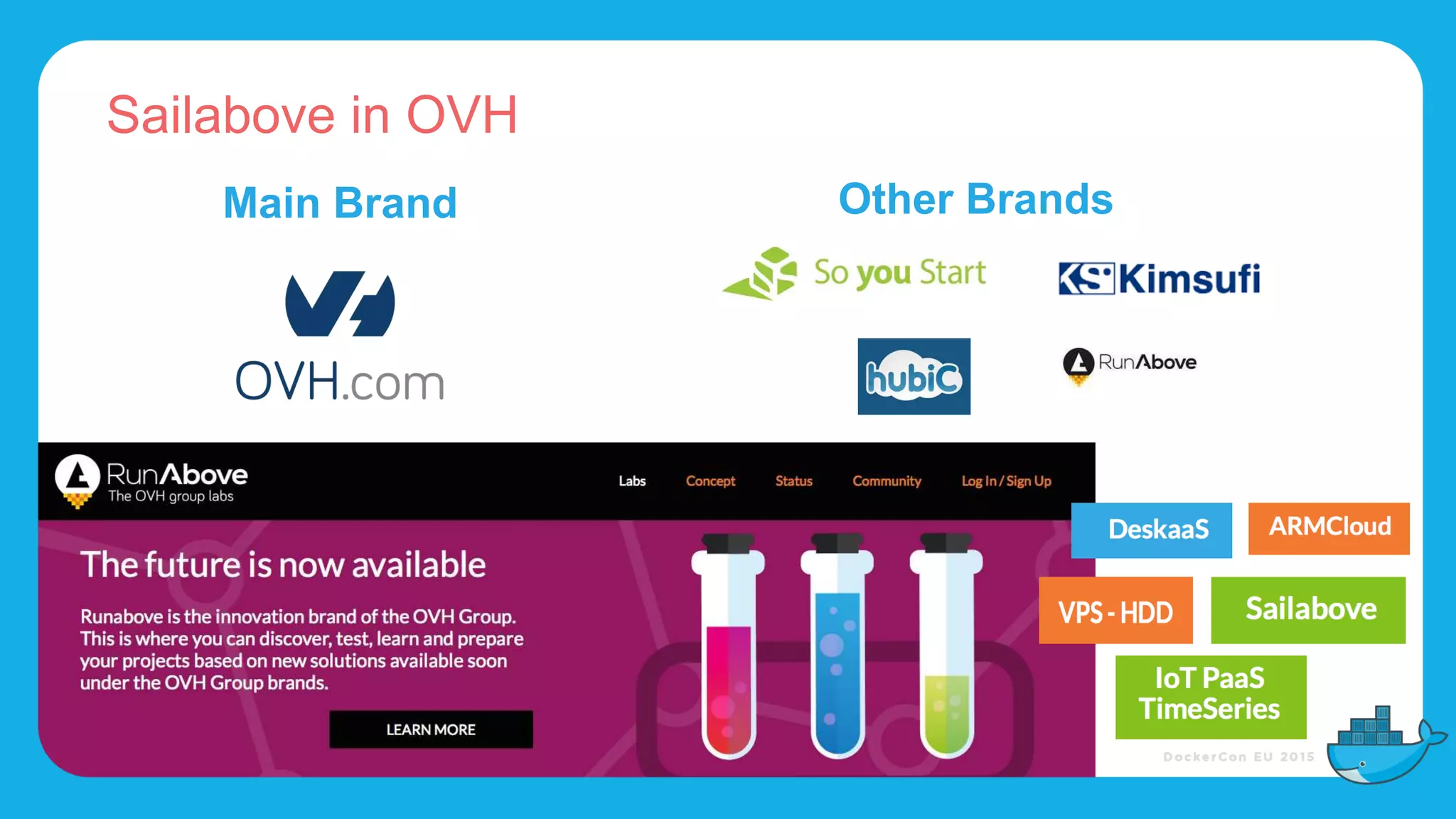 Sailabove in OVH
Other BrandsMain Brand
 