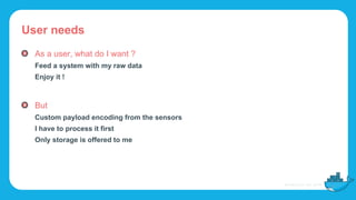 User needs
As a user, what do I want ?
Feed a system with my raw data
Enjoy it !
But
Custom payload encoding from the sensors
I have to process it first
Only storage is offered to me
 