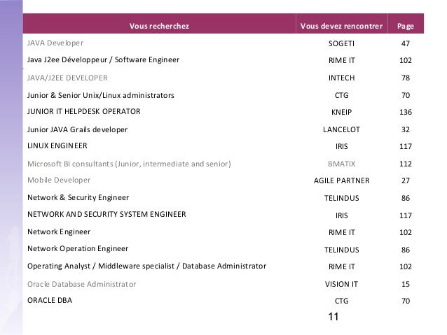 ukraine dating service