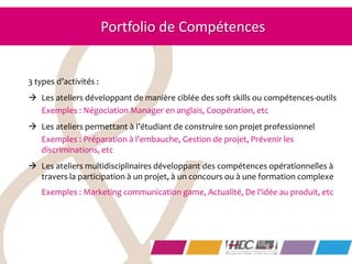 3 types d’activités :
 Les ateliers développant de manière ciblée des soft skills ou compétences-outils
Exemples : Négociation Manager en anglais, Coopération, etc
 Les ateliers permettant à l’étudiant de construire son projet professionnel
Exemples : Préparation à l'embauche, Gestion de projet, Prévenir les
discriminations, etc
 Les ateliers multidisciplinaires développant des compétences opérationnelles à
travers la participation à un projet, à un concours ou à une formation complexe
Exemples : Marketing communication game, Actualité, De l'idée au produit, etc
Portfolio de Compétences
 