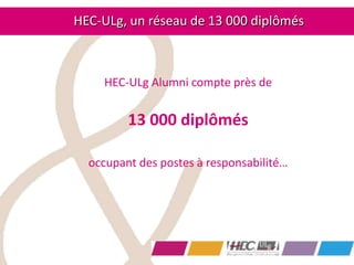 HEC-ULg, un réseau de 13 000 diplômés
HEC-ULg Alumni compte près de
13 000 diplômés
occupant des postes à responsabilité…
 