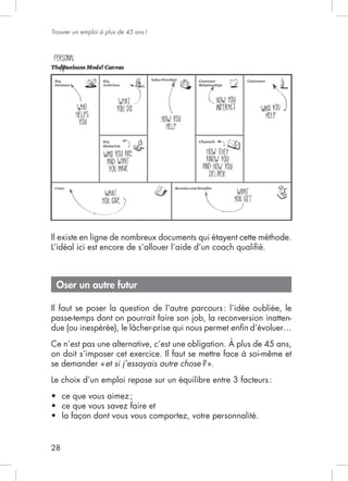 Trouver un emploi à plus de 45 ans !




Il existe en ligne de nombreux documents qui étayent cette méthode.
L’idéal ici est encore de s’allouer l’aide d’un coach qualiﬁé.



 Oser un autre futur

Il faut se poser la question de l’autre parcours : l’idée oubliée, le
                                                                     -
                                                    enﬁn
Ce n’est pas une alternative, c’est une obligation. À plus de 45 ans,
on doit s’imposer cet exercice. Il faut se mettre face à soi-même et
se demander « et si j’essayais autre chose ? ».
Le choix d’un emploi repose sur un équilibre entre 3 facteurs :
     ce que vous aimez ;
     ce que vous savez faire et




28
 