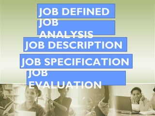 JOB DEFINED
  JOB
  ANALYSIS
JOB DESCRIPTION
JOB SPECIFICATION
 JOB
 EVALUATION
 