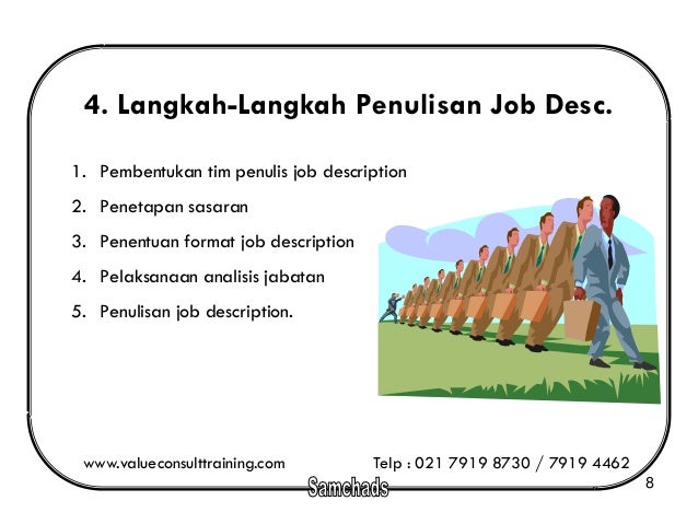 How to Write Job Description