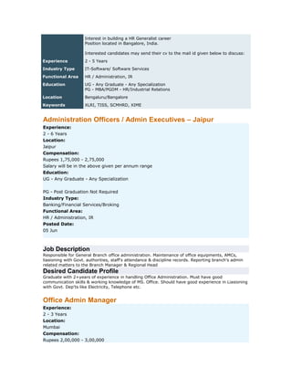 Interest in building a HR Generalist career
Position located in Bangalore, India.
Interested candidates may send their cv to the mail id given below to discuss:
Experience

2 - 5 Years

Industry Type

IT-Software/ Software Services

Functional Area

HR / Administration, IR

Education

UG - Any Graduate - Any Specialization
PG - MBA/PGDM - HR/Industrial Relations

Location

Bengaluru/Bangalore

Keywords

XLRI, TISS, SCMHRD, XIME

Administration Officers / Admin Executives – Jaipur
Experience:
2 - 6 Years
Location:
Jaipur
Compensation:
Rupees 1,75,000 - 2,75,000
Salary will be in the above given per annum range
Education:
UG - Any Graduate - Any Specialization
PG - Post Graduation Not Required
Industry Type:
Banking/Financial Services/Broking
Functional Area:
HR / Administration, IR
Posted Date:
05 Jun

Job Description
Responsible for General Branch office administration. Maintenance of office equipments, AMCs,
liasioning with Govt. authorities, staff's attendance & discipline records. Reporting branch's admin
related matters to the Branch Manager & Regional Head

Desired Candidate Profile
Graduate with 2+years of experience in handling Office Administration. Must have good
communication skills & working knowledge of MS. Office. Should have good experience in Liasioning
with Govt. Dep'ts like Electricity, Telephone etc.

Office Admin Manager
Experience:
2 - 3 Years
Location:
Mumbai
Compensation:
Rupees 2,00,000 - 3,00,000

 