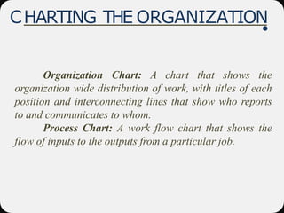 CHARTING THE ORGANIZATION
Organization Chart: A chart that shows the
organization wide distribution of work, with titles of each
position and interconnecting lines that show who reports
to and communicates to whom.
Process Chart: A work flow chart that shows the
flow of inputs to the outputs from a particular job.
 