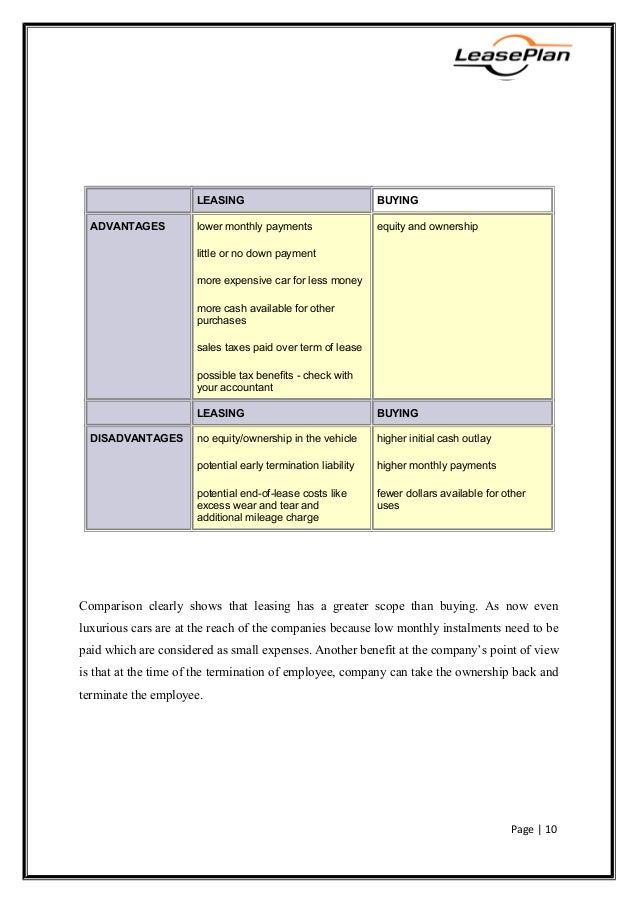 responsibilities of a car salesman