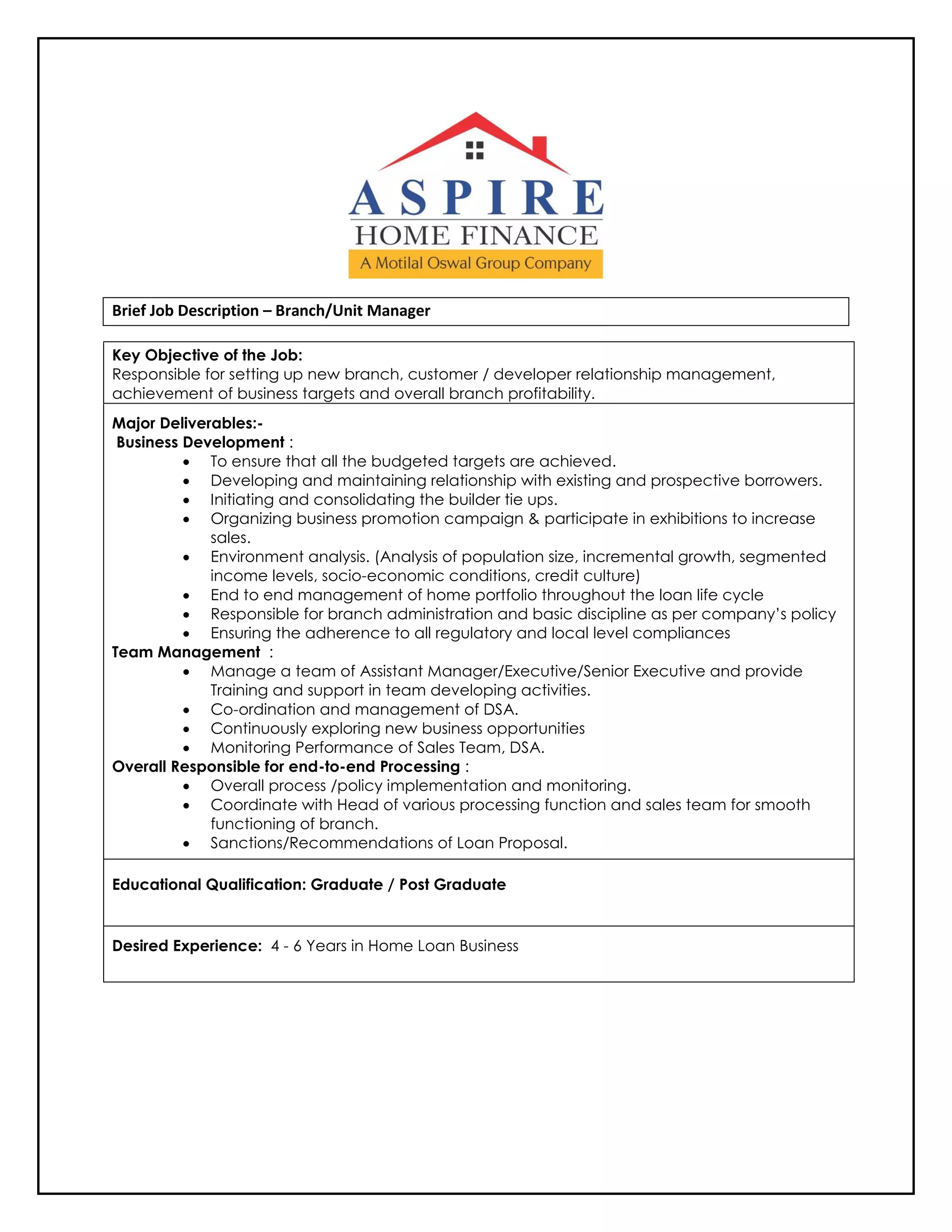 Job Description Branch Manager Unit Manager PDF Job Description Branch Manager Unit Manager PDF