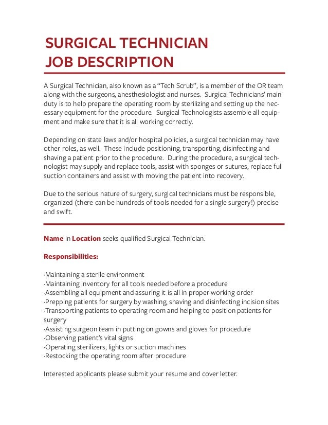 Job Description Templates The Definitive Guide