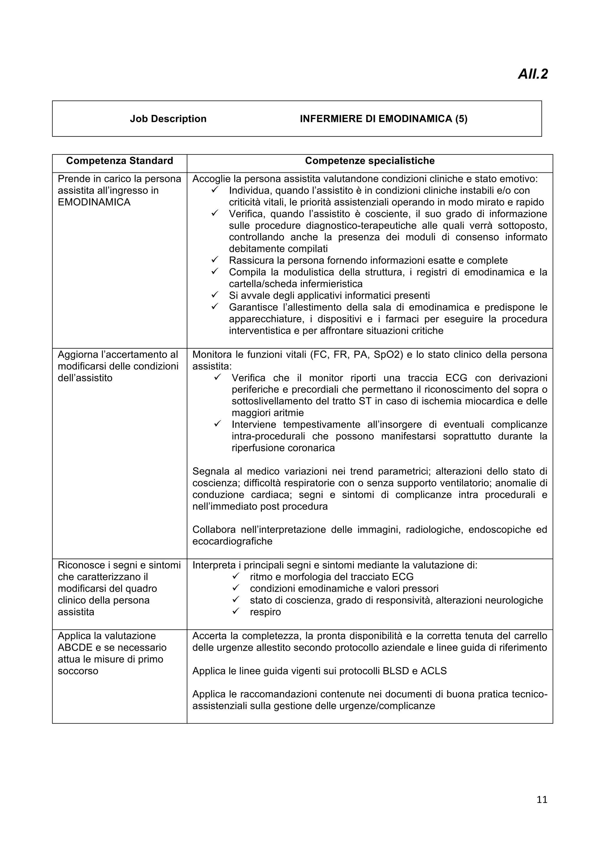 Advanced Paramedic Ed Infermiere MSA 1° Livello In Regione Lombardia: Competenze A Confronto - Foto 8