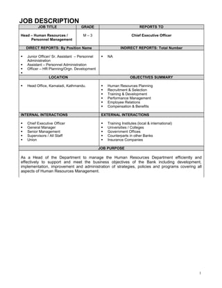 JOB DESCRIPTION
JOB TITLE GRADE REPORTS TO
Head – Human Resources /
Personnel Management
M – 3 Chief Executive Officer
DIRECT REPORTS: By Position Name INDIRECT REPORTS: Total Number
 Junior Officer/ Sr. Assistant – Personnel
Administration
 Assistant – Personnel Administration
 Officer – HR Planning/Orgn. Development

 NA
LOCATION OBJECTIVES SUMMARY
 Head Office, Kamaladi, Kathmandu.  Human Resources Planning
 Recruitment & Selection
 Training & Development
 Performance Management
 Employee Relations
 Compensation & Benefits
INTERNAL INTERACTIONS EXTERNAL INTERACTIONS
 Chief Executive Officer
 General Manager
 Senior Management
 Supervisors / All Staff
 Union
 Training Institutes (local & international)
 Universities / Colleges
 Government Offices
 Counterparts in other Banks
 Insurance Companies
JOB PURPOSE
As a Head of the Department to manage the Human Resources Department efficiently and
effectively to support and meet the business objectives of the Bank including development,
implementation, improvement and administration of strategies, policies and programs covering all
aspects of Human Resources Management.
1
 