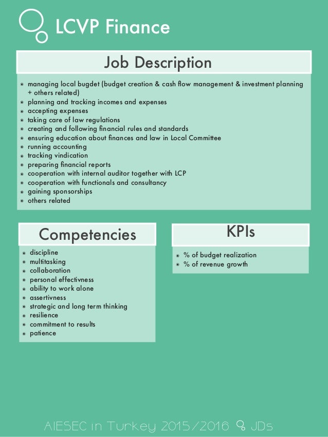 budget manager job description