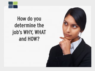 How do you
determine the
job’s WHY, WHAT
and HOW?
 