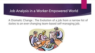 Job Analysis in a Worker-Empowered World
A Dramatic Change : The Evolution of a job from a narrow list of
duties to an ever-changing team-based self-managing job.
 