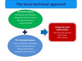 Socio-technical system approach 	The socio-technical approach recognizes the interaction of technical and human need in effective job design, combining the needs of the people with the organization's need for technical efficiency.