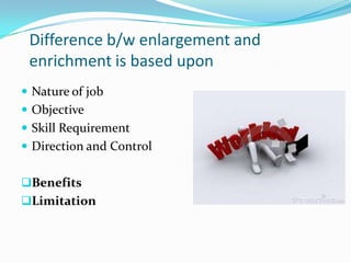 Difference b/w enlargement and
 enrichment is based upon
 Nature of job
 Objective
 Skill Requirement
 Direction and Control


Benefits
Limitation
 