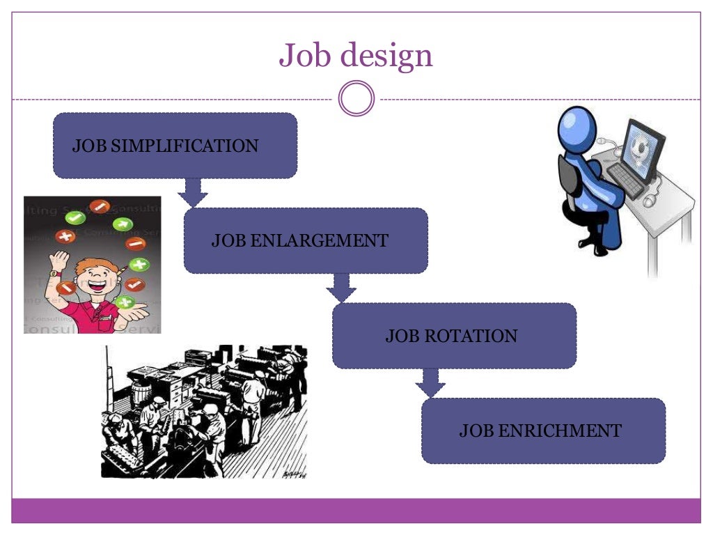 Job design