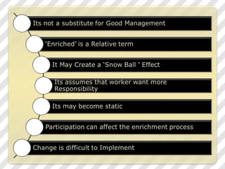 BBA-SEM-3-HRM-Job design