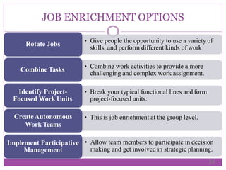 JOB ENRICHMENT OPTIONS
• Give people the opportunity to use a variety of
skills, and perform different kinds of work
Rotate Jobs
• Combine work activities to provide a more
challenging and complex work assignment.
Combine Tasks
• Break your typical functional lines and form
project-focused units.
Identify Project-
Focused Work Units
• This is job enrichment at the group level.CreateAutonomous
Work Teams
• Allow team members to participate in decision
making and get involved in strategic planning.
Implement Participative
Management
24
 