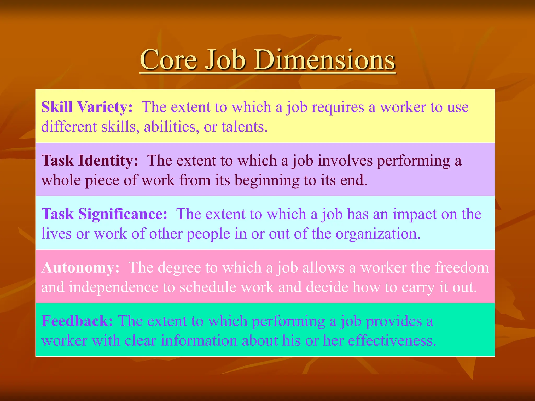 Skill Variety: The extent to which a job requires a worker to use
different skills, abilities, or talents.
Task Identity: The extent to which a job involves performing a
whole piece of work from its beginning to its end.
Task Significance: The extent to which a job has an impact on the
lives or work of other people in or out of the organization.
Autonomy: The degree to which a job allows a worker the freedom
and independence to schedule work and decide how to carry it out.
Feedback: The extent to which performing a job provides a
worker with clear information about his or her effectiveness.
Core Job Dimensions
 